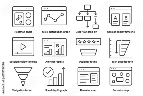 Data visualization widgets for ux analysis and performance metrics