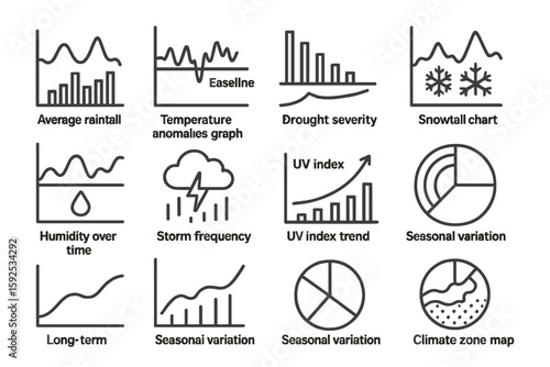 Climate data visualizations of seasonal and long-term weather patterns