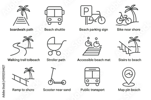 Beach facility icons: accessibility, transport, and pathway symbols