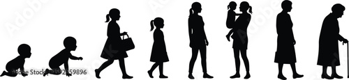 Human life progression from infancy to elderly, silhouette illustration of aging journey, development stages, family generations, health and education concept