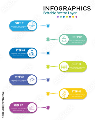 Modern vertical process infographic vector with seven colorful steps, ideal for illustrating timelines, workflows, or sequential stages. Editable.