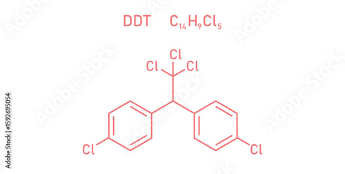 chemical structure of Dichlorodiphenyltrichloroethane DDT.