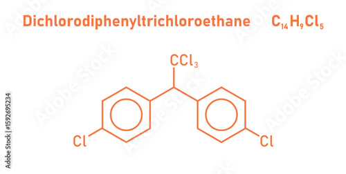 chemical structure of Dichlorodiphenyltrichloroethane DDT.