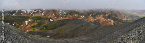 panorama of colorful mountains in Landmannalaugar in Iceland