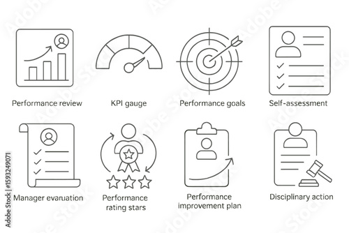 Performance review linear icon set. kpi gauge, goals, assessment, improvement icons