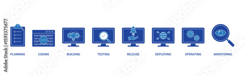 DevOps icon set with Planning, coding, building, testing, release, deploying, operating, monitoring concept illustration