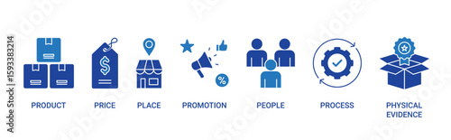 Marketing Mix 7Ps icon set with product, price, place, promotion, people, process, physical evidence icon concept illustration.