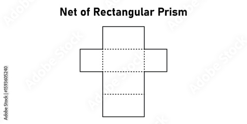 Net of Rectangular Prism in Mathematics.