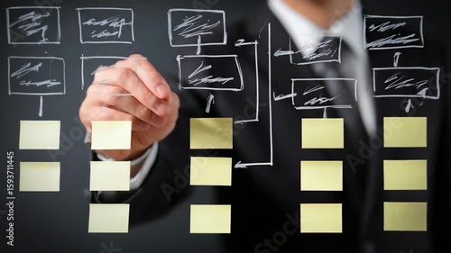 Business planning with sticky notes