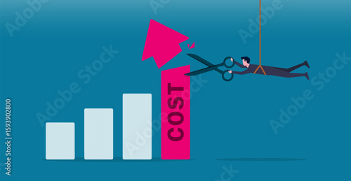 Cut or decrease cost to increase profitability by minimizing expenses.