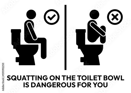 Toilet sign icons set. Men and women restroom sign. Right and wrong sitting on toilet bowl. Do not squat on top on toilet. Vector illustration.