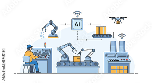 Modern manufacturing operations leveraging artificial intelligence automation and robotics for increased efficiency and productivity