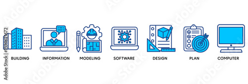 BIM icon set vector illustration concept relate to building information modeling with icon of building, information, modeling, software, design, plan, and computer