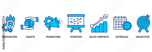 Business plan icon set vector illustration concept relate to innovation, assets, marketing, strategy, sales growth, schedule, and objective