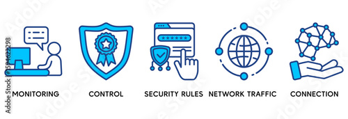 Firewall icon set vector illustration concept relate to network security system with icon of monitoring, control, security rules, network traffic and connection