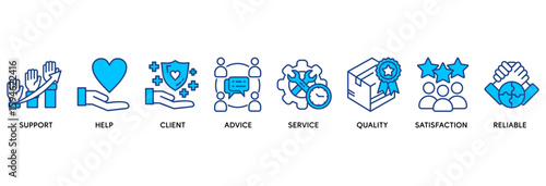 Customer care icon set vector illustration concept relate to customer support and telemarketing service with an icon of help, client, advice, chat, service, reliability, quality, and satisfaction