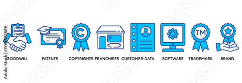 Intangible assets icon set vector illustration concept relate to goodwill, patents, copyrights, franchises, customer data, software, trademark, brand