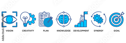 Big idea icon set vector illustration concept relate to vision, creativity, plan, knowledge, development, synergy and goal