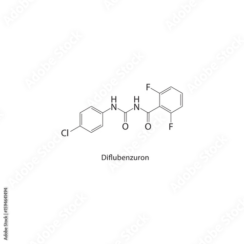 Diflubenzuron skeletal structure. Insecticide compound schematic illustration. Simple diagram, chemical formula.