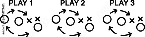 Football Scheme Three Play Diagram with Circles, Arrows, and X Symbols on White
