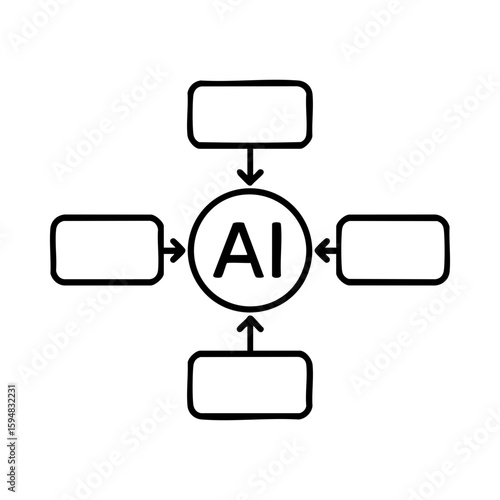 Artificial intelligence in center of data inputs for smart workflow automation system
