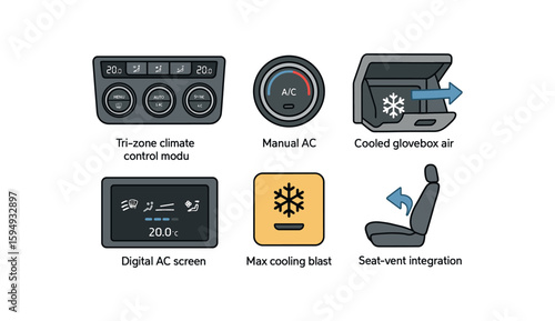 Car climate control features: modules, dials, and seating integration