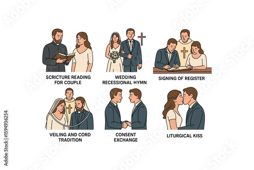 Cartoon wedding ceremony illustration with couples and clergy in various rituals