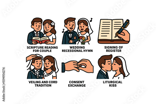 Wedding ceremony highlights: reading, hymn, register, veiling, consent, kiss