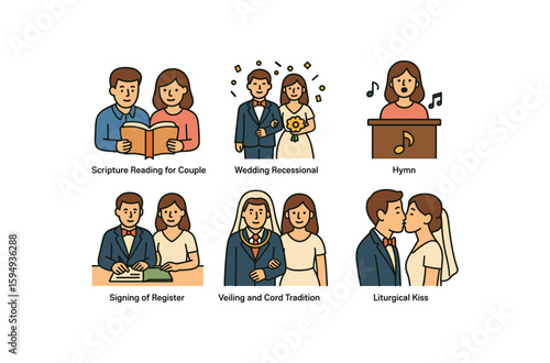 Wedding ceremony traditions: scripture reading, recessional, hymn, register signing, veiling, liturgical kiss