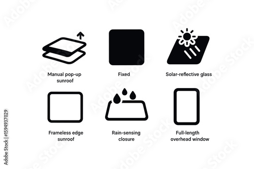 Types of car roofs: pop-up sunroof, panoramic, solar-reflective, frameless, rain-sensing, full-length