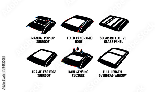 Types of car sunroofs: manual, panoramic, solar, frameless, rain-sensing, full-length