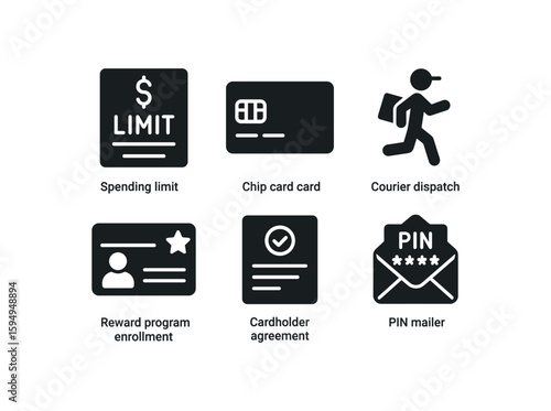 Financial icons: spending limit, chip card, courier, reward program, cardholder agreement, pin mailer