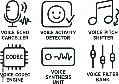hand drawn cute doodle style isolated voice echo canceller voice activity detector voice pitch shifter voice codec engine voice synthesis unit voice filter bank
