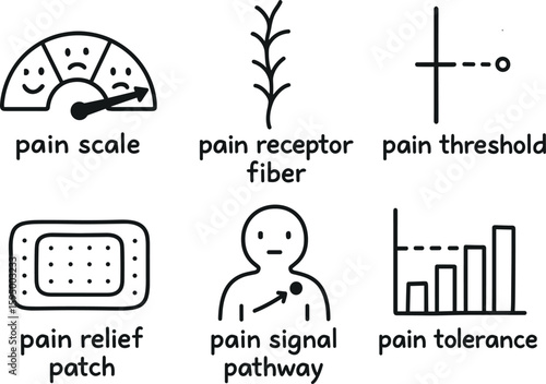 hand drawn cute doodle style isolated pain scale gauge pain receptor fiber pain threshold marker pain relief patch pain signal pathway map pain tolerance chart