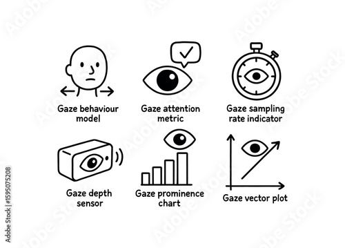 gaze behaviour model, gaze attention metric, gaze sampling rate indicator, gaze depth sensor, gaze prominence chart, gaze vector plot