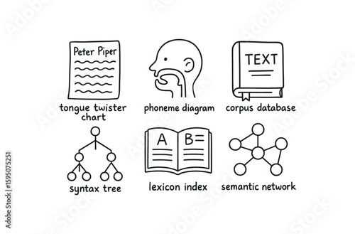 language tongue twister chart, language phoneme diagram, language corpus database, language syntax tree, language lexicon index, language semantic network