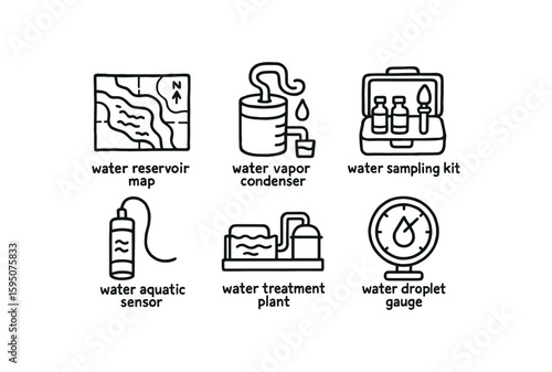 water reservoir map, water vapor condenser, water sampling kit, water aquatic sensor, water treatment plant, water droplet gauge