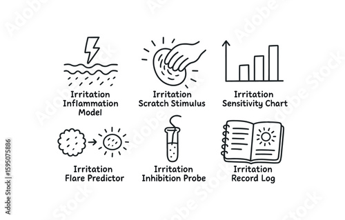 irritation inflammation model, irritation scratch stimulus, irritation sensitivity chart, irritation flare predictor, irritation inhibition probe, irritation record log
