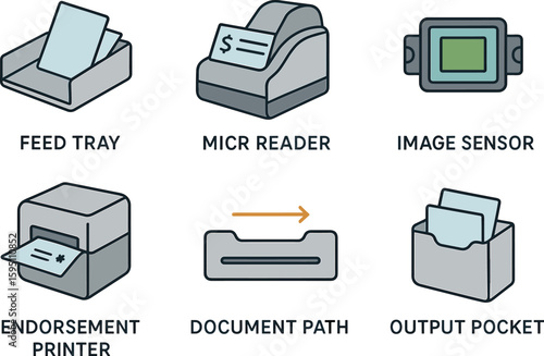 colo feed tray MICR reader image sensor endorsement printer document path output pocket perfect colo vector style isolated