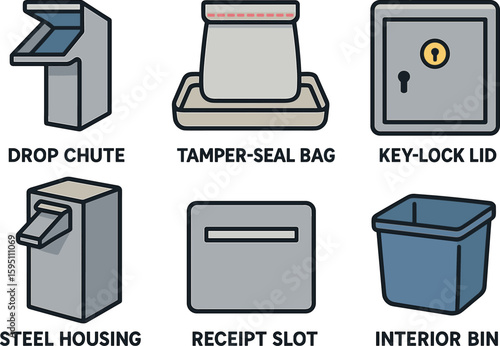 colo drop chute tamper seal bag tray key lock lid steel housing receipt slot interior bin perfect colo vector style isolated