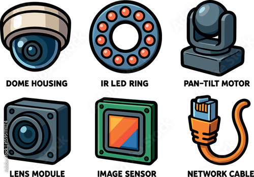 icons dome housing IR LED ring pan tilt motor lens module image sensor network cable style isolated