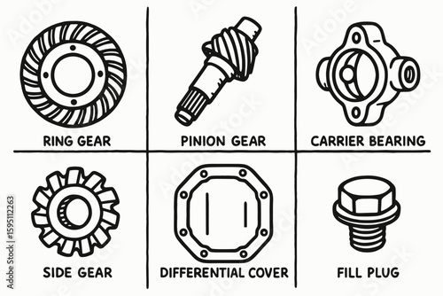 hand drawn cute doodle style isolated rear differential system ring gear rear differential system pinion gear rear differential system carrier bearing rear differential system side gear