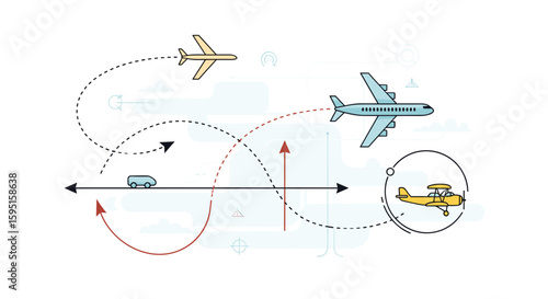 Understanding complex aircraft flight paths and navigation maneuvers for safe air travel