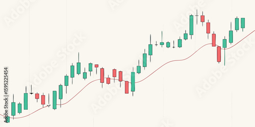 Candlestick chart displays stock price movement with green and red bars with an average line