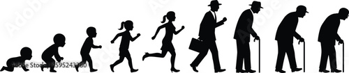 Human life cycle illustration, aging stages silhouette, developmental timeline, evolution of life phases, growth process, educational vector, black design