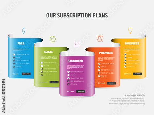 This modern pricing table displays various subscription plans across five colorful tiers. Each pricing table section details the features and prices of these subscription plans clearly.
