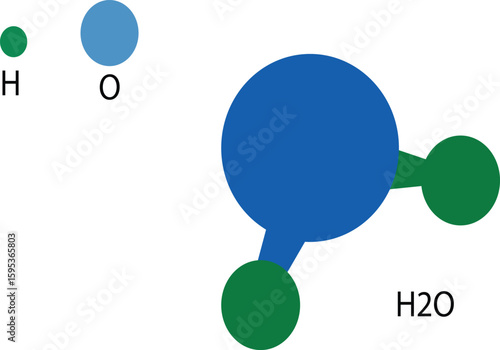 Chemistry model molecule water H2O scientific element formula. Integrated particles natural inorganic 3d molecular structure(Blue and Green) consisting.2 hydrogen and oxygen volume atom vector spheres