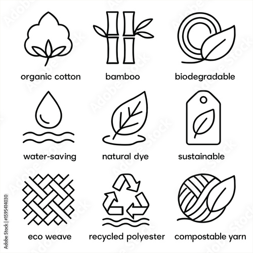 Eco Textile Icons. Outline style icons of Eco-Friendly Textile Materials: organic cotton leaf, bamboo fabric icon, biodegradable