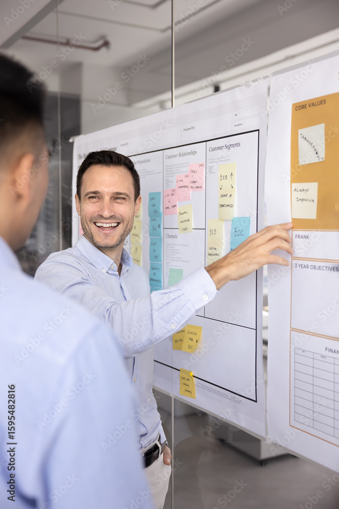 Obraz premium Two happy teammates laughing while reviewing creative ideas, working on joint project or insights standing in scrum white board with attached sticky notes as reminders, setting goals and objectives