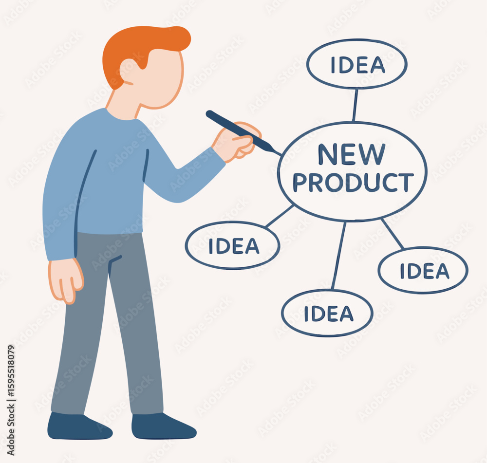 Flat Style Man Brainstorming New Product Idea Mind Map Illustration Flat Style Man Brainstorming New Product Idea Mind Map Illustration